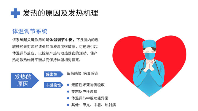 发热患者护理措施PPT模板