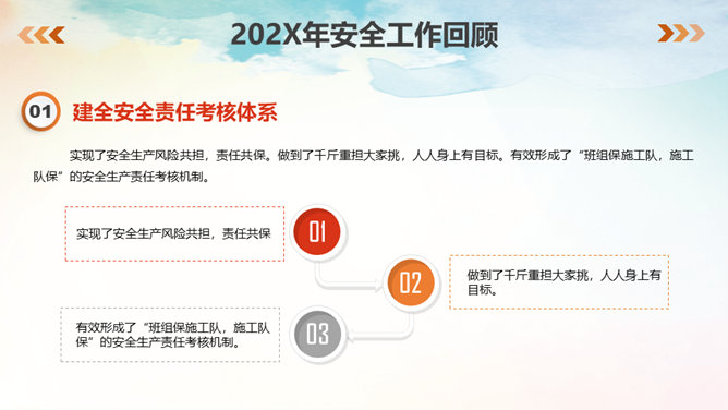 安全生产工作报告PPT模板