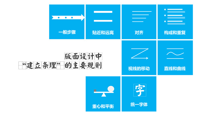 《版面设计原理》读书笔记