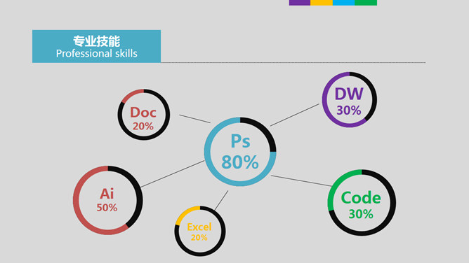 简约时尚个人简历PPT模板