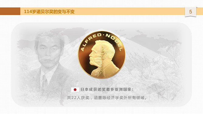 诺贝尔奖评选规则解析PPT