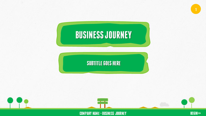 清新可爱绿色卡通PPT模板