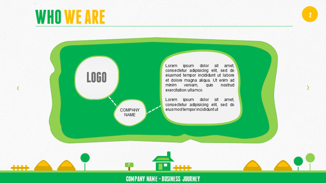 清新可爱绿色卡通PPT模板