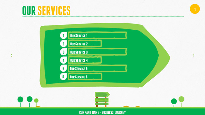 清新可爱绿色卡通PPT模板