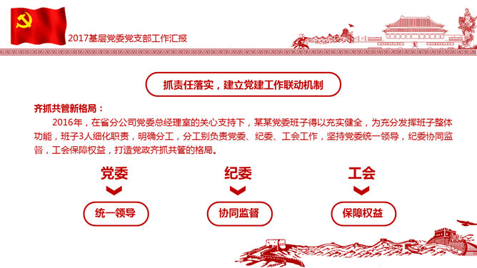 党支部党委工作报告PPT模板