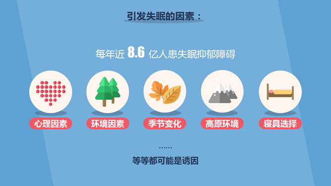失眠与睡眠质量分析报告PPT模板