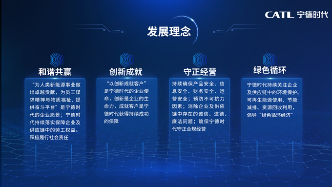 宁德时代科技风PPT模板