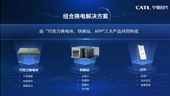 宁德时代科技风PPT模板