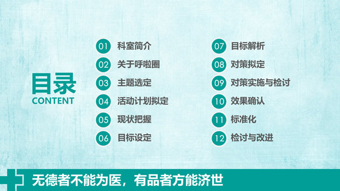 医院科室QCC品管圈成果汇报PPT模板