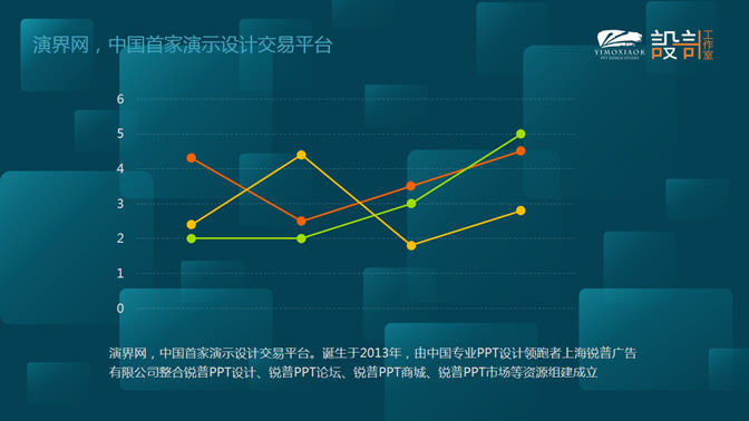 高端大气商务风格PPT模板