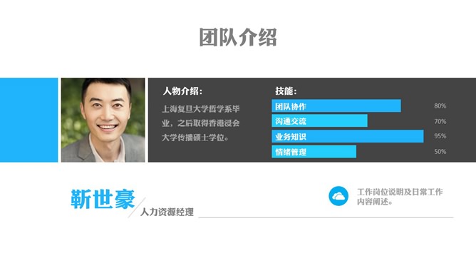 团队成员人员介绍PPT模板