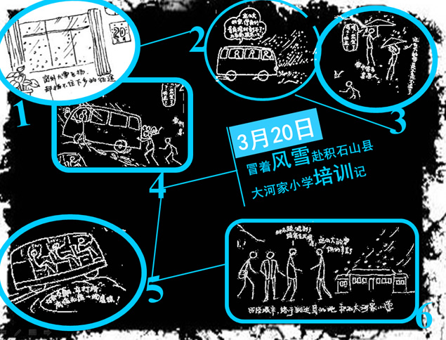 设计高手的简笔画日记PPT模板