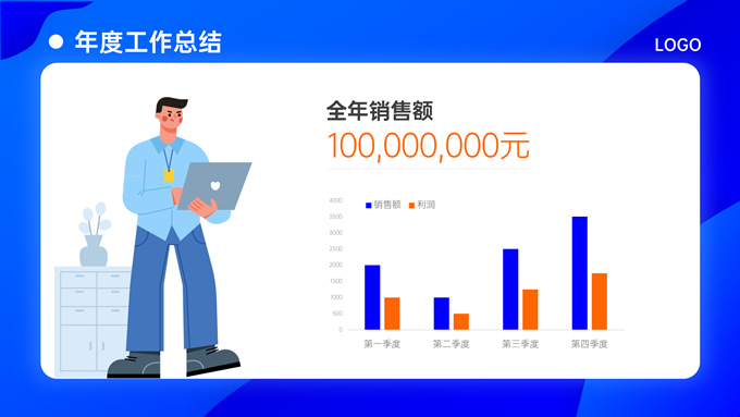 极简扁平插画年终总结PPT模板