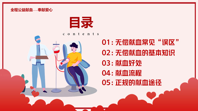 无偿献血日主题PPT模板