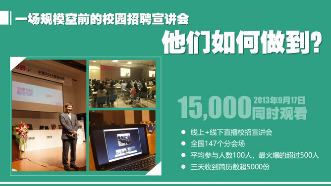 华硕奇兵·硕市生专题演示