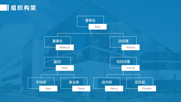 蓝色商务风格企业介绍PPT模板
