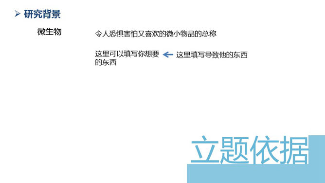 微生物学开题报告PPT模板