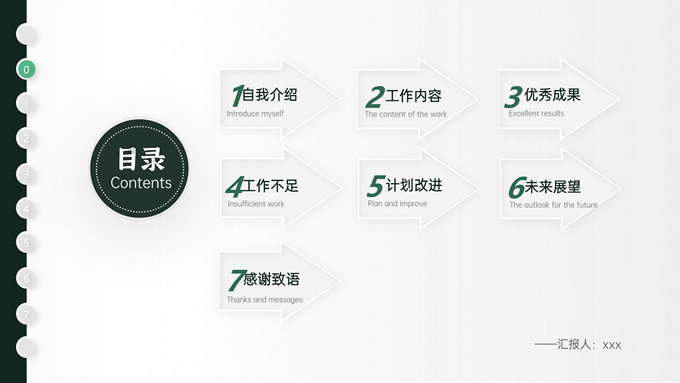 墨绿简洁学术汇报PPT模板