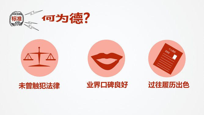 《职场解释系》读书笔记PPT