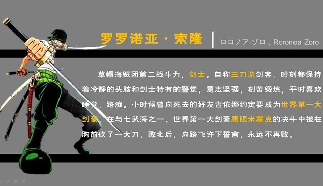 草帽海贼团成员介绍PPT模板