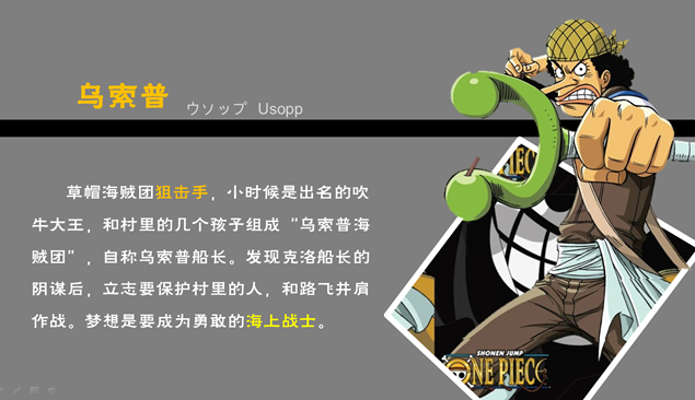 草帽海贼团成员介绍PPT模板