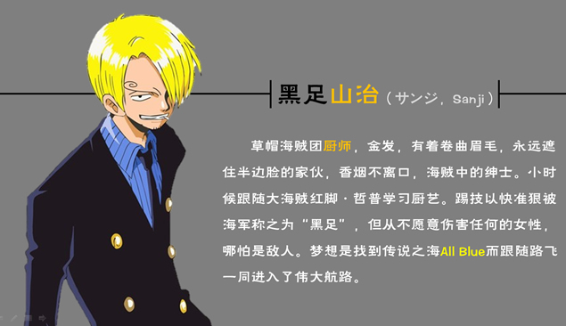 草帽海贼团成员介绍PPT模板