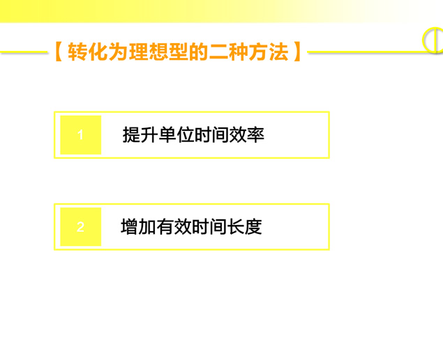 《时间投资法》PPT读书笔记
