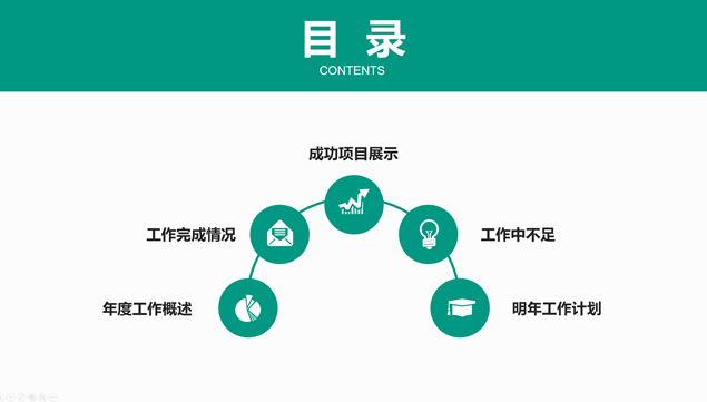 农业银行年终工作总结PPT模板