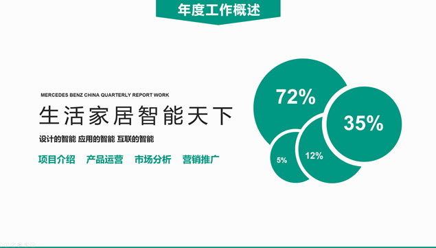 农业银行年终工作总结PPT模板