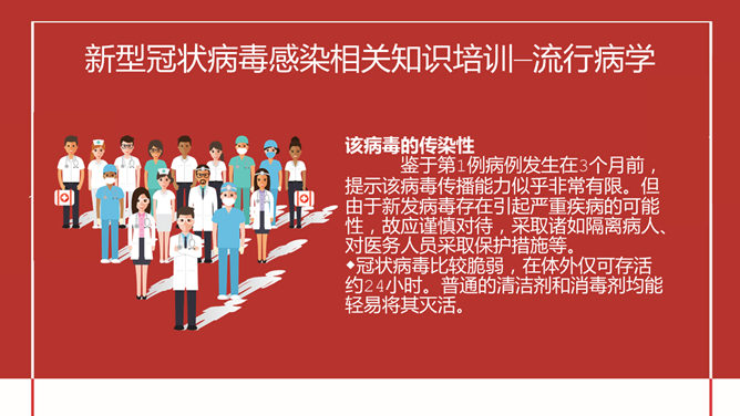 新型冠状病毒防控知识培训PPT模板