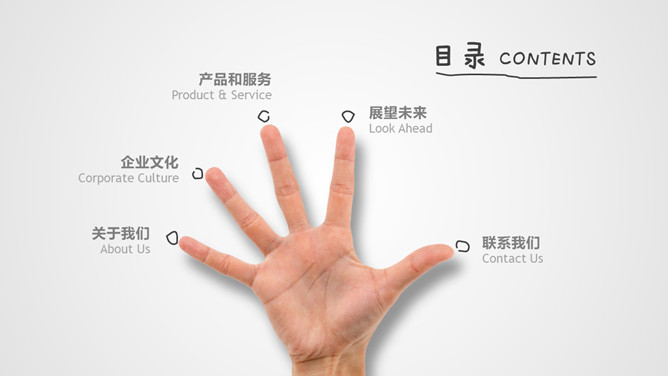 创意动态手绘手势PPT模板