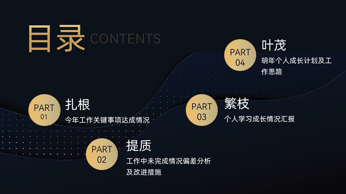 简约黑金述职汇报商务PPT模板