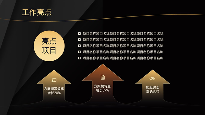 简约黑金述职汇报商务PPT模板