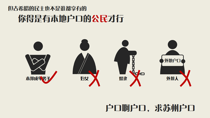 古代希腊民主政治PPT课件