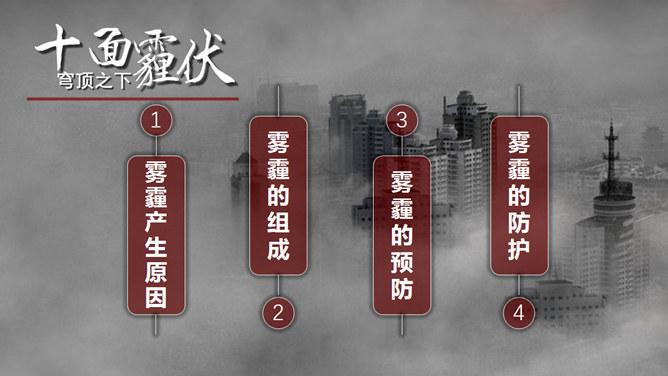 雾霾成因与防护措施PPT