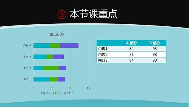 幼儿钢琴课教育课件PPT模板