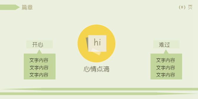 绿色小清新淡雅PPT模板