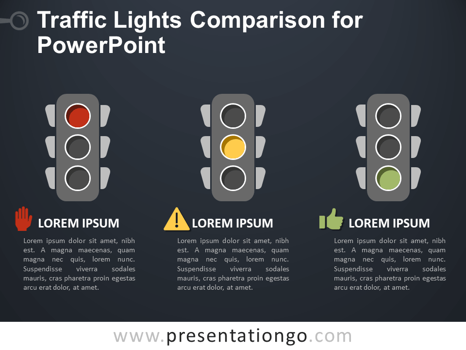 红绿灯比较PowerPoint