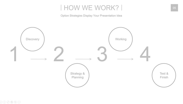 简约大气扁平化欧美风商务PPT模板