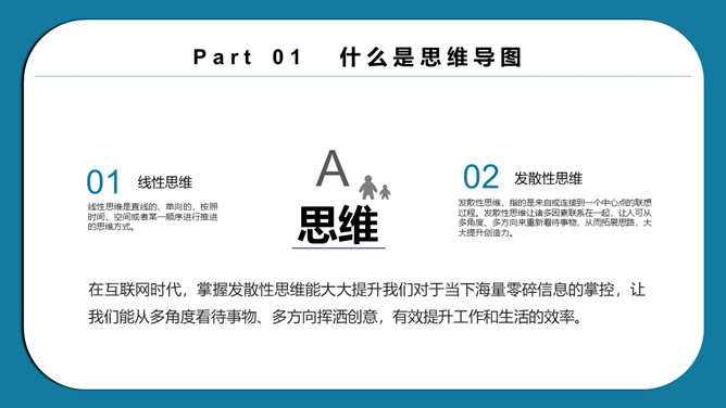 思维导图绘制培训PPT模板