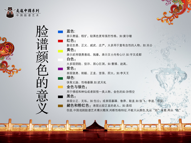 中国脸谱艺术国风系列PPT模板