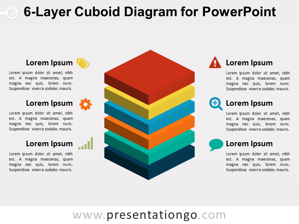 6-Layer PowerPoint的长方体图