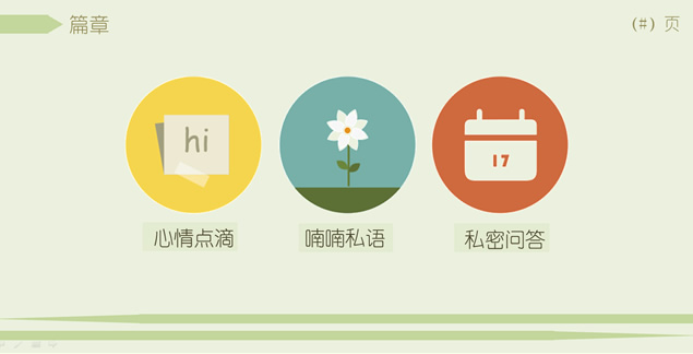绿色扁平设计淡雅风格PPT模板