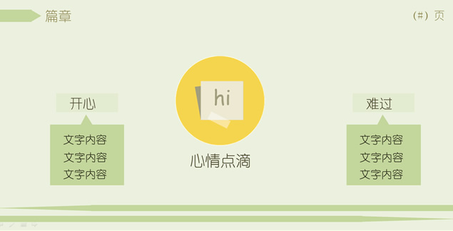 绿色扁平设计淡雅风格PPT模板
