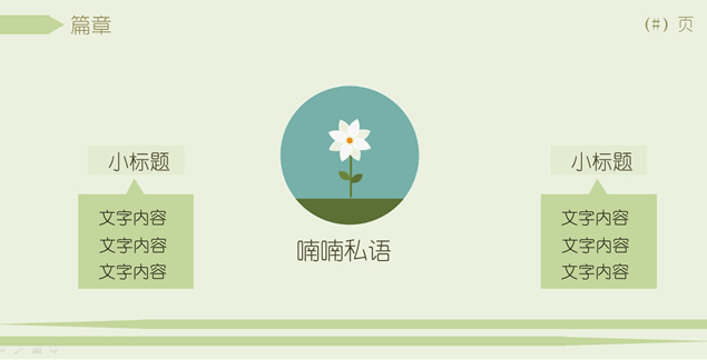 绿色扁平设计淡雅风格PPT模板