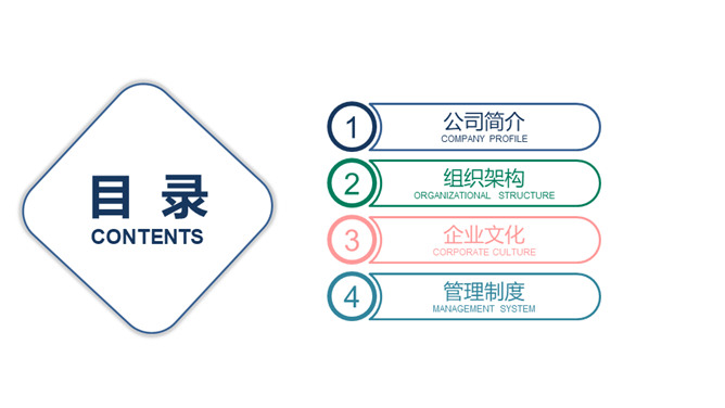 简约风格新员工入职培训PPT模板
