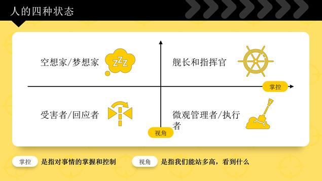 《只管去做》读书笔记PPT模板