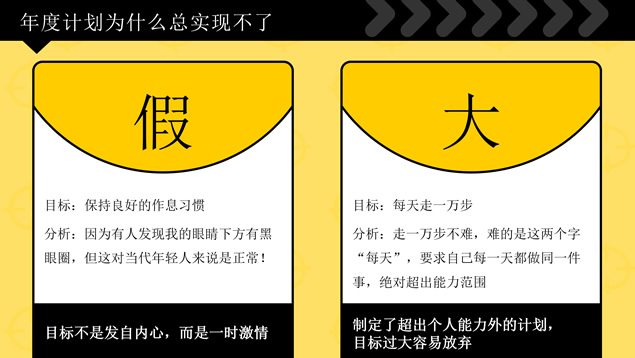 《只管去做》读书笔记PPT模板
