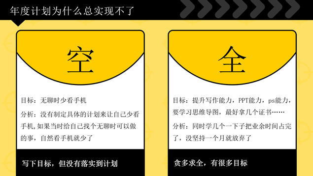 《只管去做》读书笔记PPT模板