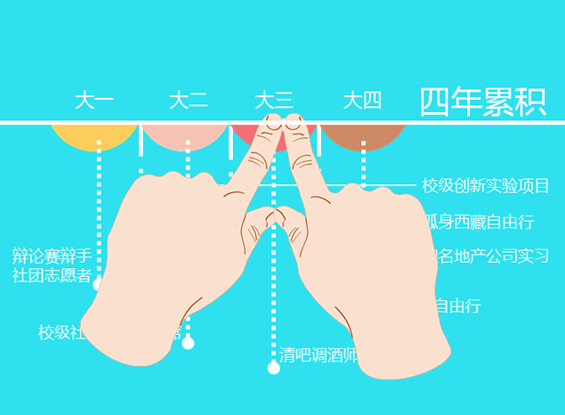 触屏动态效果个人简历PPT模板